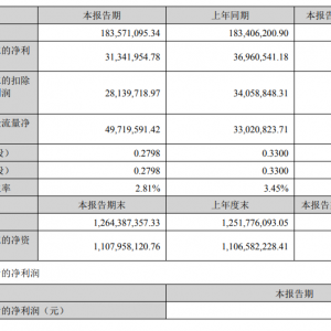 星源卓镁：公司已进入上汽、吉利、比亚迪等车企供应链体系 ...