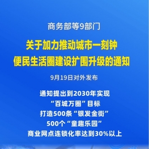 9部门发文支持一刻钟便民生活圈建设扩围升级