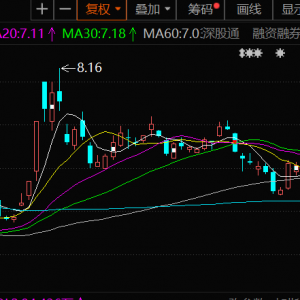 山西焦煤所属水峪煤业复产预计影响原煤产量约18万吨 上半年净利同比降48.44% ...