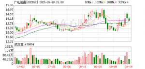 加速出海！广电运通连续斩获大额订单