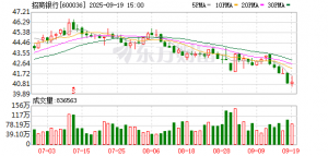 国内信用卡跨境结算币种由美元换成人民币？对普通人影响不大 ...