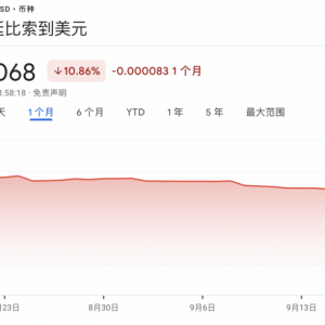 突然，暴跌！紧急救市！