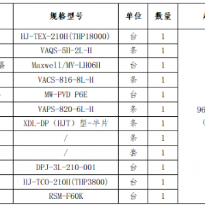 9600万元！江西600MW异质结电池产线设备第二次公开挂牌出让