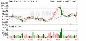 安踏股价开盘大跌！一文梳理始祖鸟“烟花秀”事件