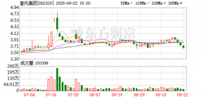 水牛奶“注水”引热议！百菲酪、皇氏等不标含量，专家这样说 ...