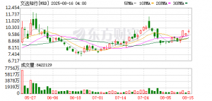 文远知行与Grab推出Ai.R自动驾驶出行项目