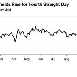 美联储官员并不鸽？美债连续第四日下跌 今晚聚焦鲍威尔讲话！ ...