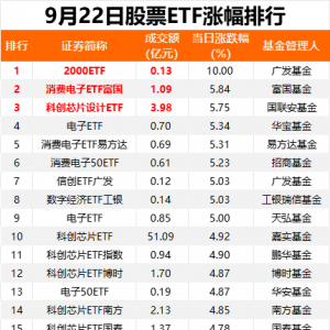 9月22日股票ETF市场净流出80亿元