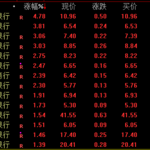 尾盘异动！这一概念，爆发！