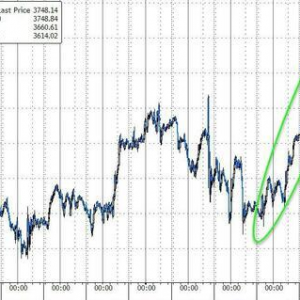 刚刚，金价创出今年“第36个新高”
