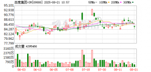 百度智能云宣布开源Qianfan