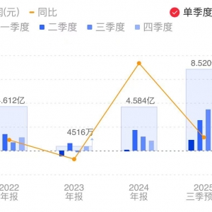 半导体首家三季报预喜！500亿市值设备龙头收获20CM