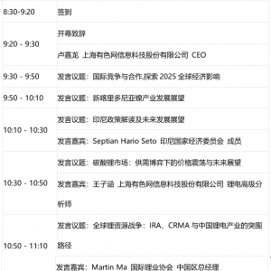 关于召开2025 SMM锂电池原材料大会的通知