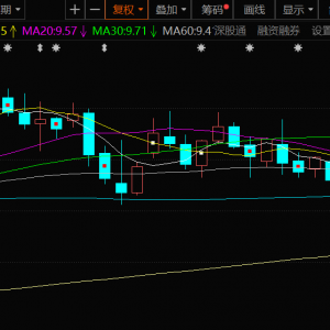 楚江新材：鑫海高导产品已批量供货于浙江卡迪夫、新亚电子、缆普电缆等线束知名企业 ...