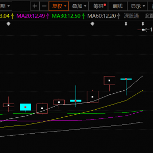 华菱线缆涨停 拟不超2.7亿收购三竹智能控制权 将加速公司切入机器人等业务领域 ...
