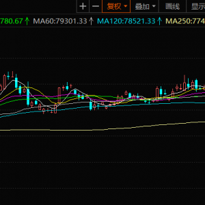 沪铜触及近6个月高位，追随伦铜走高【盘中快讯】