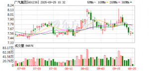 刘嘉铭被任命为“启境”品牌首席执行官
