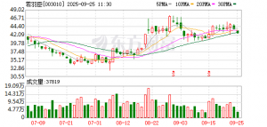 从代运营到自己做品牌，绽家母公司赴港上市，加速出海战略 ...