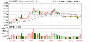 万兴科技董事长吴太兵谈“AI+影像”：人人皆可成为创作者