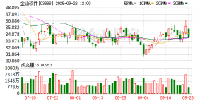 金山世游、世嘉、Rovio达成战略合作