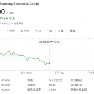 存储行业“超级周期”来了？韩国两大芯片巨头本月市值暴增逾千亿美元 ...