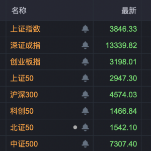 002513，5连板！化工股逆势爆发！