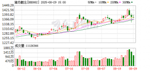 全国“5元猪价区”过半 猪业产能过剩何解？