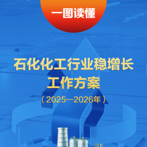 七部门：2025—2026年 石化化工行业增加值年均增长5%以上