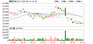 理想i6将开启交付，李想：希望打造专为年轻人设计的纯电SUV