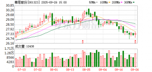 慕思&#215;鸿蒙智选联合发布全场景智慧“智能床”，开启睡眠科技生态新纪元 ...