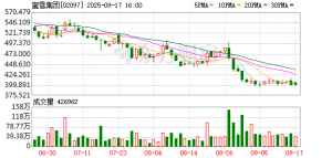 柠檬缺货背后：蜜雪冰城和新茶饮们的供应链大考