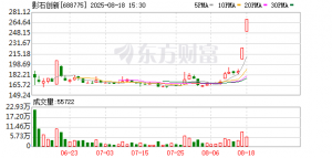 大疆、影石新品国庆档前“激战”线下门店 影像赛道竞争外溢至产业链 ...