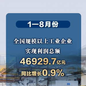 国家统计局：1—8月全国规模以上工业企业利润增长0.9%