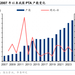 华泰证券：扩产周期结束 PTA行业拐点渐显