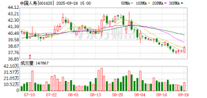 中国人寿：紧抓数字化发展趋势 打造“大后台+小前端”科技布局 ...