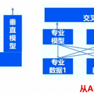 潘云鹤，最新发声！