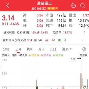 300185，突发利好！固态电池材料新进展，产业化已进入“冲刺阶段” ...