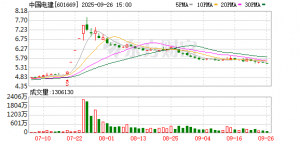 中企在海外首个闪蒸地热电站顺利移交