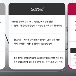 固态电解质材料的发展及应用 市场展望及应对策略分享【亚洲电池材料合作沙龙】 ...