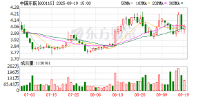 赣州瑞金机场通航 东航开通上海浦东至瑞金往返航线
