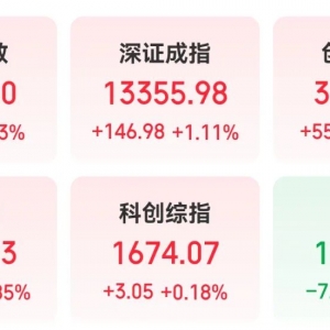 催化不断，这一领域掀起涨停潮！融资客大手笔加仓多只海外机构调研股 ...
