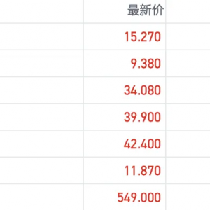 港股储能概念短线爆发多股涨逾10% 8月储能系统中标规模环比增超10倍 ...