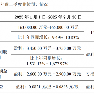 英联股份前三季度净利同比预增1531%-1673% 快消品金属包装易开盖贡献突出 ...