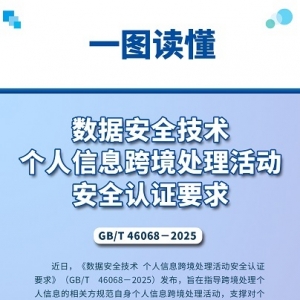 个人信息跨境安全管理迎来国家标准！明年3月1日正式实施
