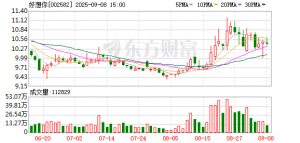 好想你石训：坚守主业初心 铸就“红枣+”基业长青