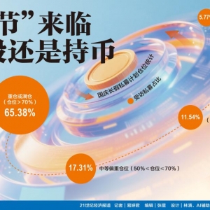 长假来临，持股还是持币？