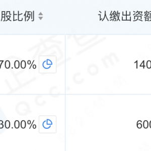 娃哈哈上海工厂“另起炉灶”：宗馥莉亲戚推新品牌“沪小娃” ...