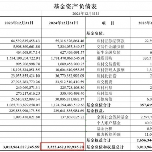 刚刚， “国家队”最新成绩单来了！