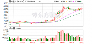 已有宜春涉锂矿企完成矿种变更储量核实报告