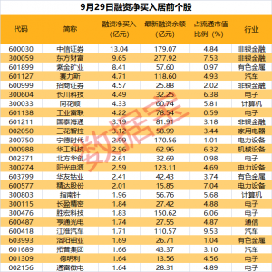 筹划重大资产重组，2股“20cm”涨停